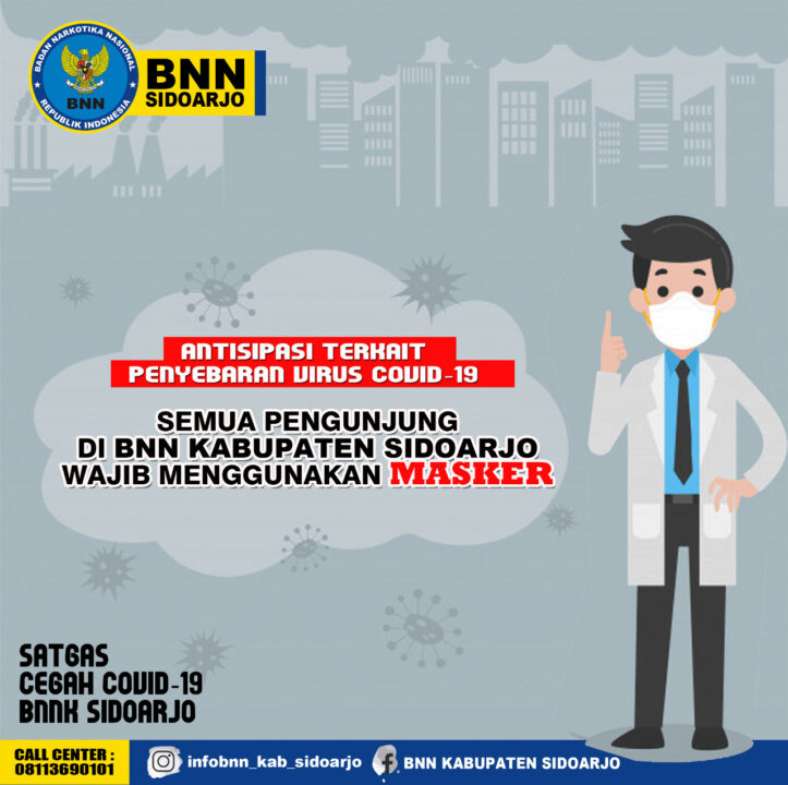 Penggunaan Masker