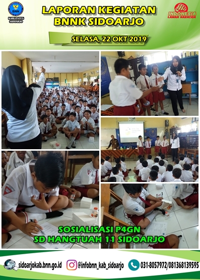 SOSIALISASI BAHAYA NARKOBA BAGI PELAJAR DI SD HANGTUAH 11 KEC. GEDANGAN KABUPATEN SIDOARJO SOSIALISASI BAHAYA NARKOBA BAGI PELAJAR DI SD HANGTUAH 11 KEC. GEDANGAN KABUPATEN SIDOARJO