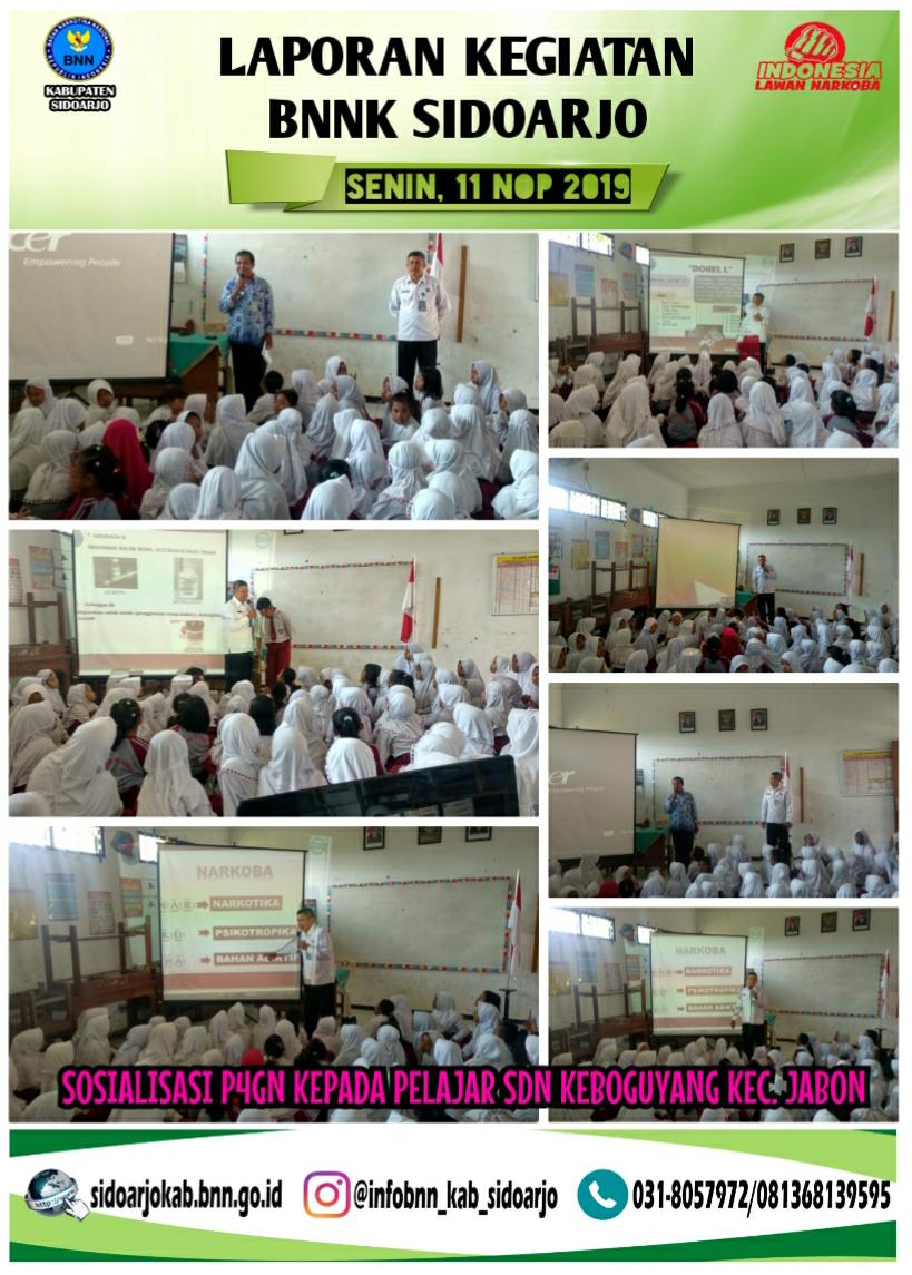 DISEMINASI INFORMASI P4GN MELALUI TATAPMUKA KEPADA PELAJAR SDN KEBOGUYANG & SDN PERMISAN KEC. JABON. KAB. SIDOARJO DISEMINASI INFORMASI P4GN MELALUI TATAPMUKA KEPADA PELAJAR SDN KEBOGUYANG & SDN PERMISAN KEC. JABON. KAB. SIDOARJO