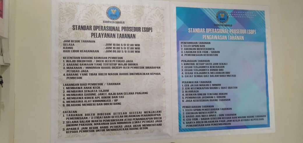 SOP Pelayanan Tahanan dan Pengawasan Tahanan